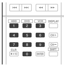 PIONEER HTP-SB300 - BbI6op npeYucTaHOBJIeHHbIX KOIOB dJa dpyrNX KOMNOHEHTOB - 2