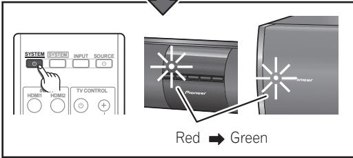 PIONEER HTP-SB300 - Installation - 7