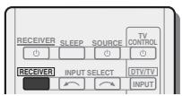 PIONEER VSX322 - Utilisation du traitement de canal surround arrrière - 1