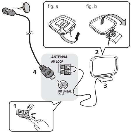PIONEER VSX322 - Raccordement des antennes - 1