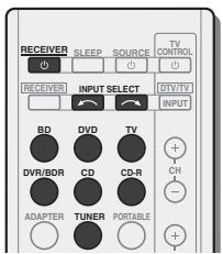 PIONEER VSX322 - Lecture d'une source - 1