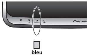 PIONEER XW-SMA3-W - B: Connexion câblée à un routeur avec serveur DHCP - 3
