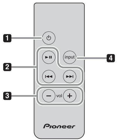 PIONEER XW-SMA3-W - Les organes et leurs fonctions - 1