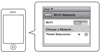 PIONEER XW-SMA3-W - B: Connexion câblée à un routeur avec serveur DHCP - 7