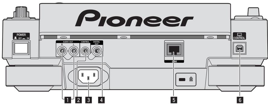 PIONEER CDJ-2000NXS - Descriptions des prises - 1