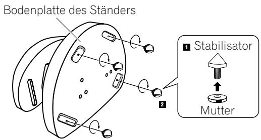PIONEER CP-7EX - Verwendung der Stabilisatoren - 1