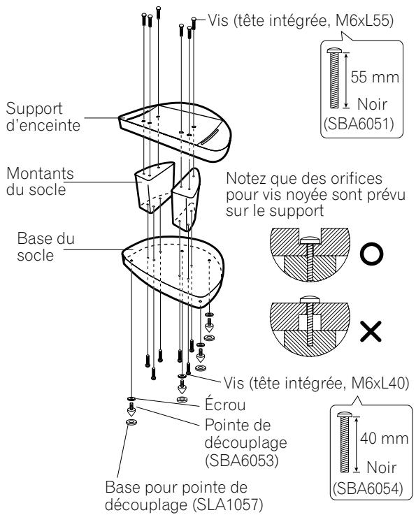 PIONEER CP-7EX - Assemblage des socles d'enceinte - 2