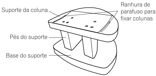 PIONEER CP-7EX - Montagem dos suportes das colunas - 1