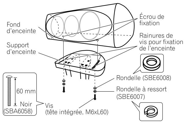 PIONEER CP-7EX - Fixation d'une enceinte sur le socle - 1