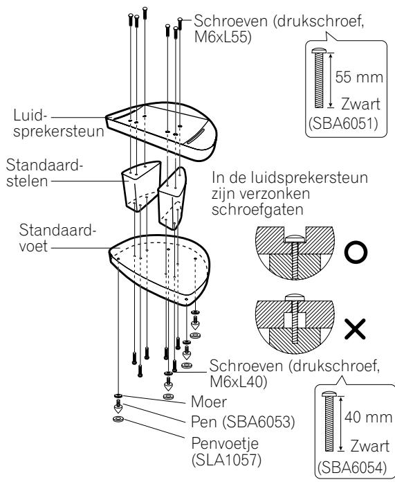 PIONEER CP-7EX - Montage van de luidsprekerstandaards - 2