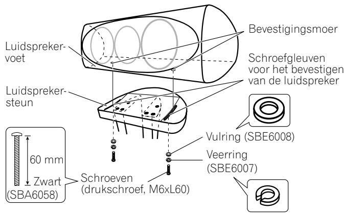 PIONEER CP-7EX - Bevestigen van een luidspreker aan de standaard - 1
