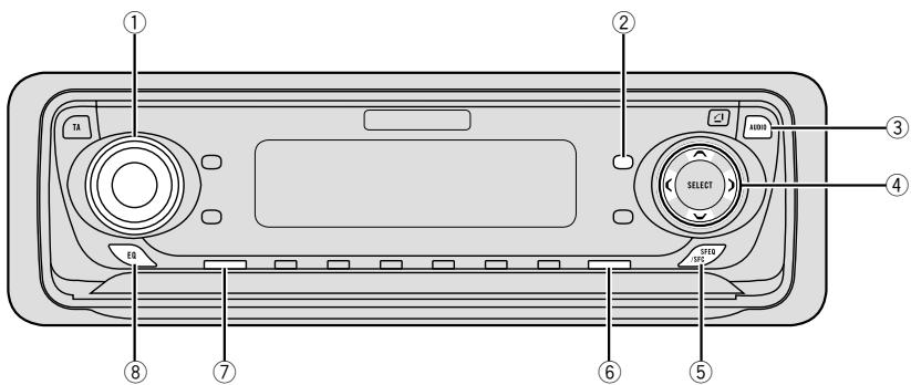 PIONEER DEQ-P7000 - Importante - 1