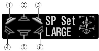 PIONEER DEQ-P7000 - Operación del menu de detailles de audio - 1