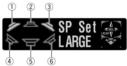 PIONEER DEQ-P7000 - Utilisation du menu des détails audio - 1