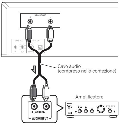PIONEER PD-30-S - Collegamenti delle uscite audio analogiche - 1