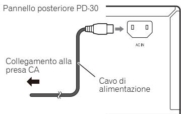 PIONEER PD-30-S - Attenzione - 1
