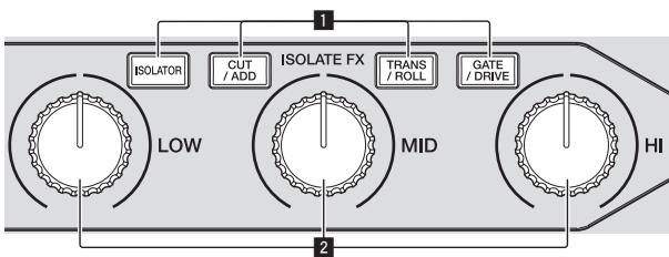 PIONEER RMX-1000-M - ISOLATE FX Sektion - 1
