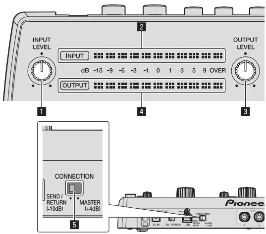 PIONEER RMX-1000-M - Réglage des niveaux dessons entrant etSORTANT - 1