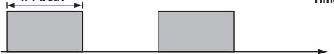 PIONEER RMX-1000-M - TRANS: When turned counterclockwise - 4