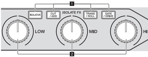 PIONEER RMX-1000-M - ISOLATE FX section - 1