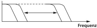 PIONEER RMX-1000-M - LPF ECHO - 1