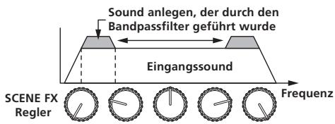 PIONEER RMX-1000-M - BPF ECHO - 1