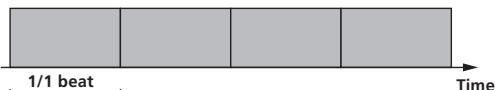 PIONEER RMX-1000-M - TRANS: When turned counterclockwise - 2
