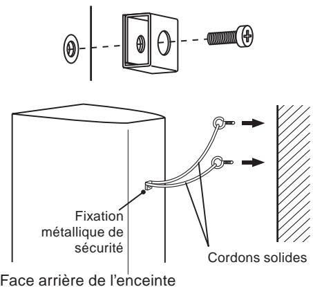 PIONEER S-31B-LR-QL - Montage de la fixation métallique de sécurité pour empêcher les chutes - 1