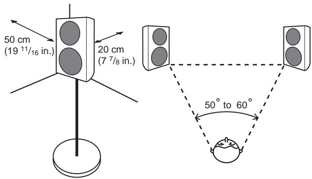 PIONEER S-31B-LR-QL - Choosing where to place the speaker systems - 1