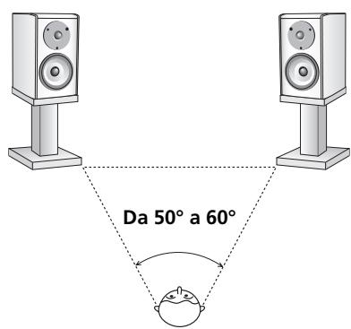 PIONEER S-A4SPT-VP - Nota: Pioneer non accetta alcuna responsabilità per danni o incidenti causati da un'installazione scorretta. - 2