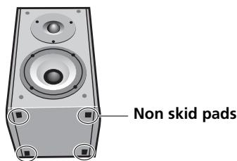 PIONEER S-A4SPT-VP - Applying non skid pads - 1
