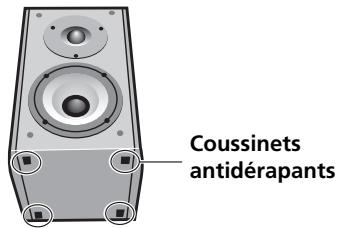 PIONEER S-A4SPT-VP - Fixation des coussinets antidérapants - 1
