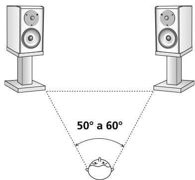 PIONEER S-A4SPT-VP - Instalación - 2