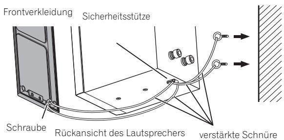 PIONEER S-CN301-LR - Beispiele für eine Montage des Laufsprechersystems unter Verwendung der Sicherheitsstütze - 1