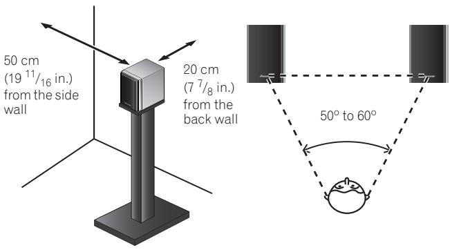 PIONEER S-CN301-LR - Choosing where to place the speaker systems - 1