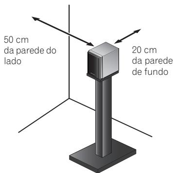 PIONEER S-CN301-LR - Escolha do local onde colocar os sistemas de colunas - 1