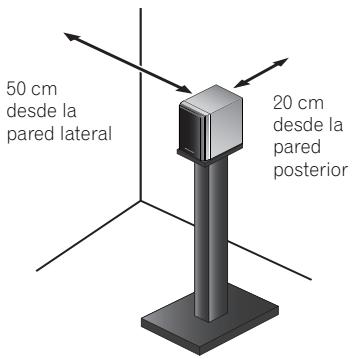 PIONEER S-CN301-LR - Selección del lugar de colocación de los sistemas de altavoces - 1