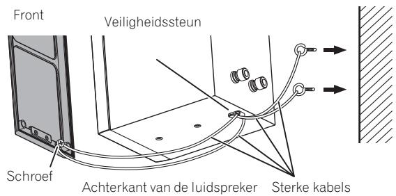 PIONEER S-CN301-LR - Voorbeelden van het montage van de luidspreker met behulp van de verilgheidsteun - 1