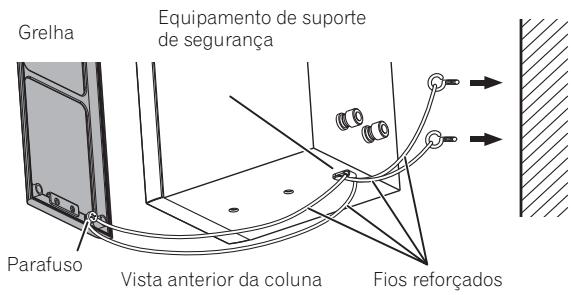 PIONEER S-CN301-LR - Exemplos de montagem das colunas realizando o equipamento de suporte de segurança - 1