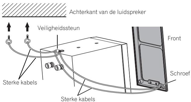 PIONEER S-CN301-LR - Voorbeelden van het montage van de luidspreker met behulp van de verilgheidsteun - 2