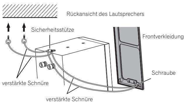PIONEER S-CN301-LR - Beispiele für eine Montage des Laufsprechersystems unter Verwendung der Sicherheitsstütze - 2