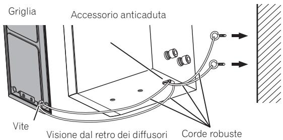 PIONEER S-CN301-LR - Esempi di installatione del diffusore facendo uso dell'accessorio anticaduta - 1