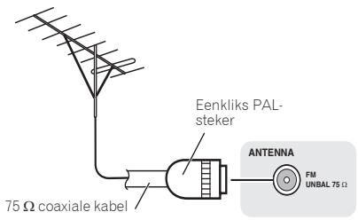 PIONEER X-CM31-T - Om de FM-ontvangst te verbeteren - 1