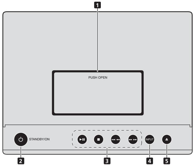 PIONEER X-CM31-T - Bovenpanel - 1