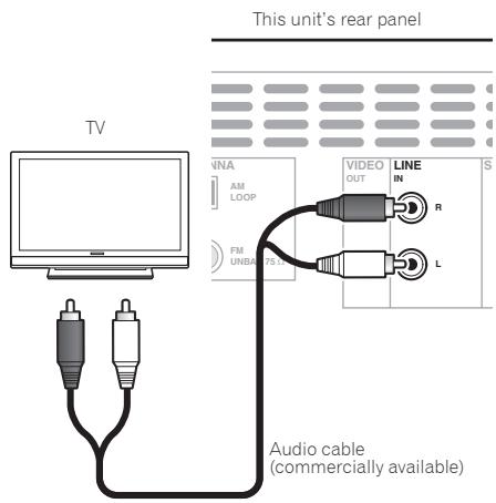 PIONEER X-CM31-T - Note - 1
