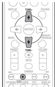PIONEER X-CM31-T - PpocnyuBbHne paDnonepepa - 2