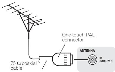 PIONEER X-CM31-T - To improve FM reception - 1