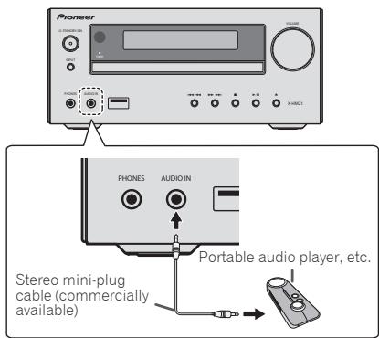 PIONEER X-HM21BT-S - Connecting auxiliary components - 1