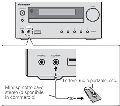 PIONEER X-HM21BT-S - Connessione di componenti ausiliari - 1