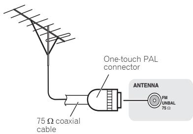 PIONEER X-HM21BT-S - To improve FM reception - 1